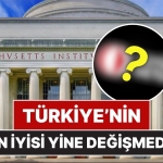 2026-dunya-universiteleri-siralamasi-aciklandi-turkiyenin-en-guzeli-yeniden-degismedi-c2GSKYm9.jpg