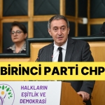 akp-ve-chp-ortasindaki-birinci-parti-tartismalarina-dem-parti-de-katildi-ywPWp1p2.jpg