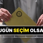 bugun-genel-secim-olsa-hangi-parti-kazanir-sonar-arastirmanin-haziran-anketinde-dikkat-ceken-sonuc-IX4PMMQ6.jpg