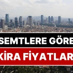 ogrenciler-icin-barinma-rehberi-semtlere-nazaran-kira-fiyatlari-ne-kadar-sihHbQ53.jpg